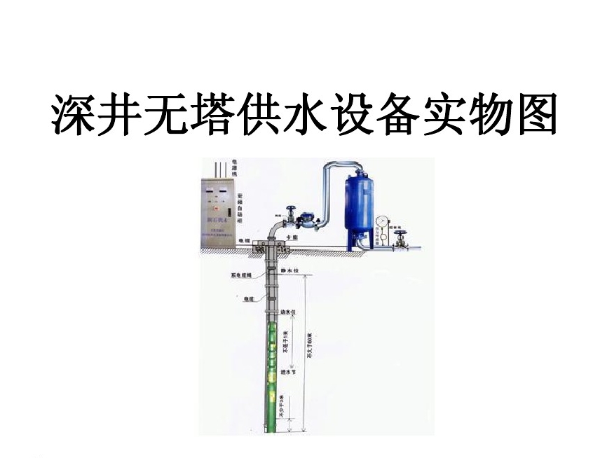 营口鲅鱼圈区井泵无塔式供水设备